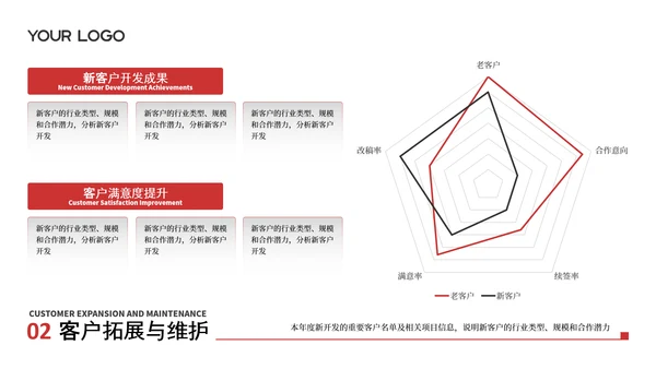 黑红色企业工作汇报PPT模板