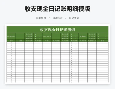 收支现金日记账明细模版