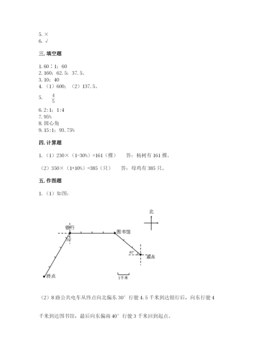 小学数学六年级上册期末考试试卷及答案（典优）.docx