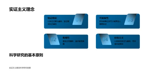 理学研究新视角