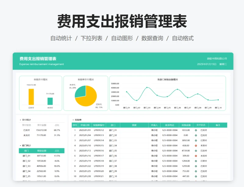 费用支出报销管理表