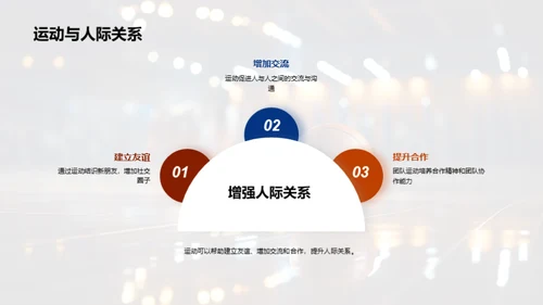 全面体验运动益处