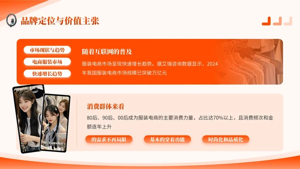 橙色商务风服装时尚PPT模板_服装电商运营项目方案报告PPT模板