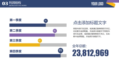 蓝色简约商业融资计划书通用PPT模板
