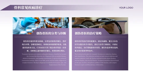 紫色商务风骨科医师规培报告PPT模板