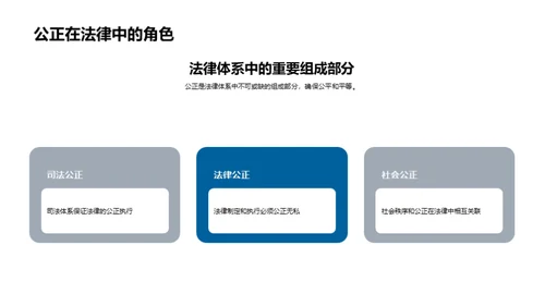 法学与社会公正