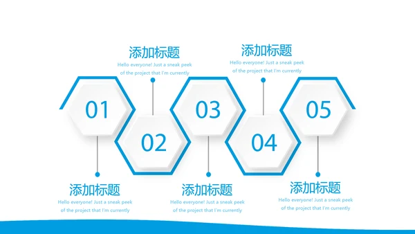 眼科医生进修汇报动态PPT