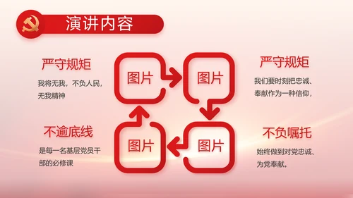 党支部党员大会工作总结汇报计划动态PPT