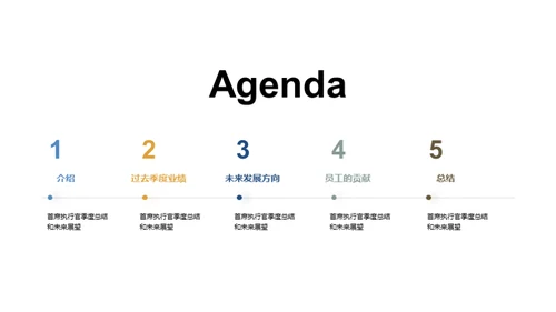 奋进新征程