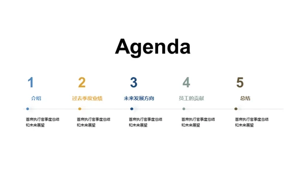 奋进新征程