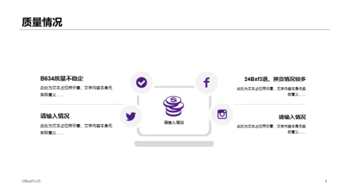 紫色年度电脑销售总结报告PPT案例