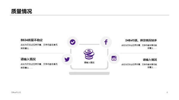 紫色年度电脑销售总结报告PPT案例