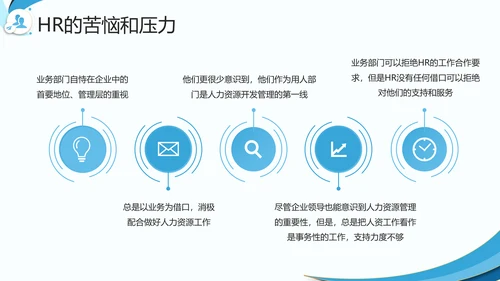 企业HR如何与业务部门沟通PPT模板