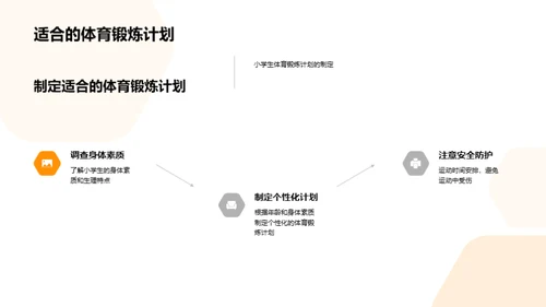 小学生运动成才