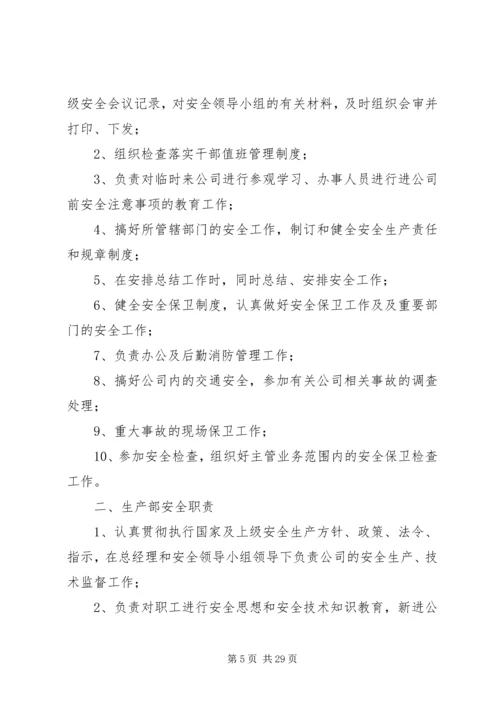 公司各部门安全生产责任制.docx