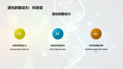 生命密码：遗传与进化