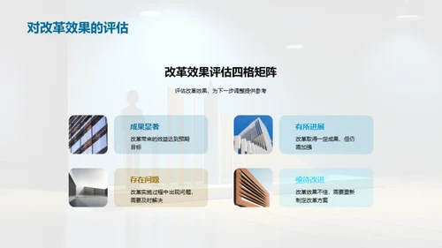 企业管理创新路径