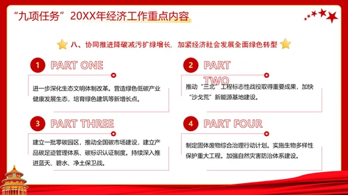 解读中央经济工作会议精神PPT模板