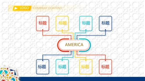 炫彩高端霸气创业融资计划书商业计划书PPT
