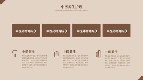 复古风中医养生艾灸中药中医护理培训PPT模板