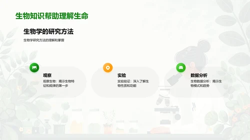 生物学入门讲座PPT模板