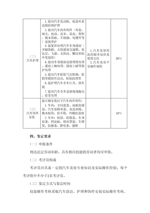 员工关系管理专项职业能力考核规范cxy