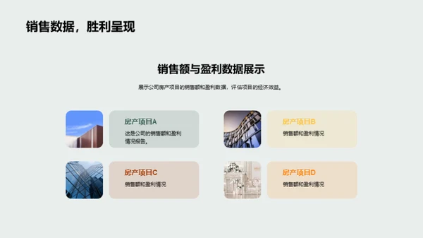 房产市场洞察与未来