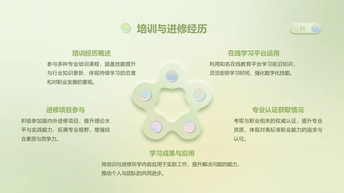 眠眠兔果绿色简约风个人简历