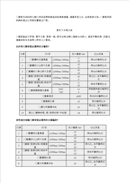 建筑装饰工程施工及验收规范