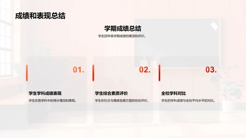 四年级学期总结报告PPT模板