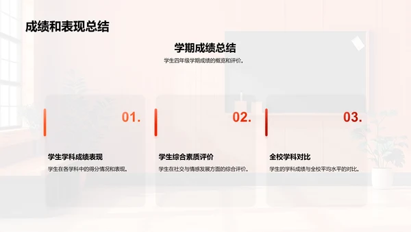 四年级学期总结报告PPT模板