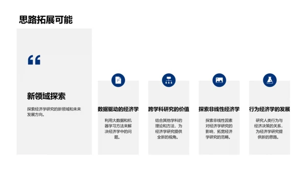 经济学答辩报告PPT模板