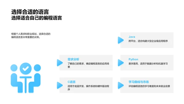 编程语言解析课PPT模板