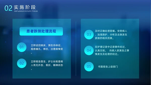 科技风光效手指PDCA医院护理品管圈案例汇报医疗培训PPTpdca