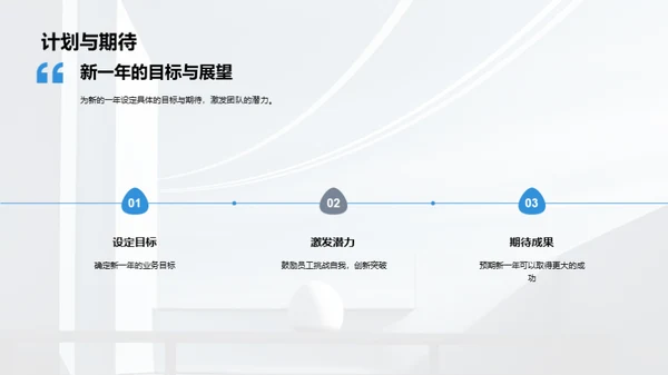 超越昨日，期待明日