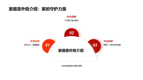 春节保障 新策新行