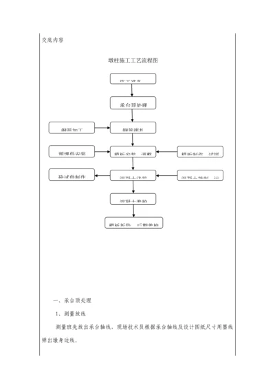 墩身技术交底.docx