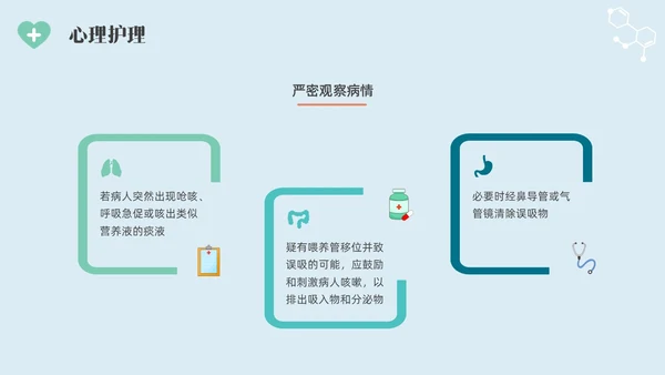 彩色水彩简约插画肠内营养的护理企业培训PPT全民营养周