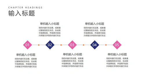 紫色简约风工作总结汇报PPT模板