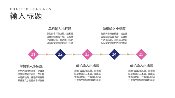 紫色简约风工作总结汇报PPT模板