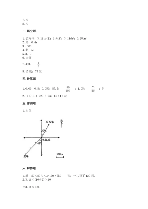 小升初数学期末测试卷带答案.docx