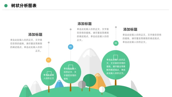扁平简约可视化树状数据分析图表PPT