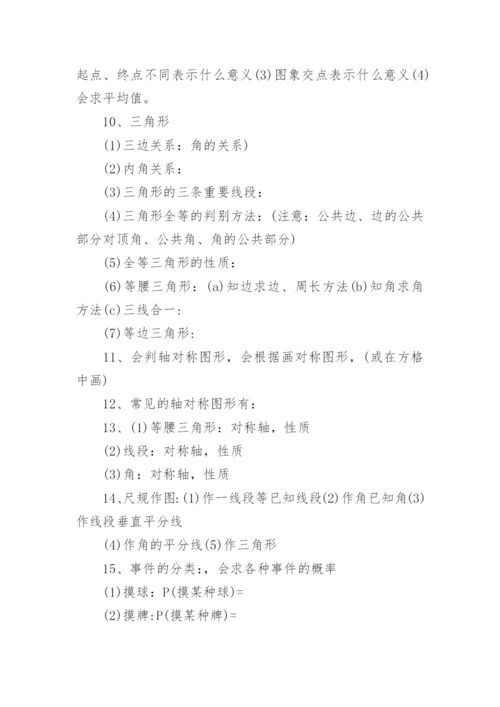 人教版七年级下册数学电子课本最新大全.docx