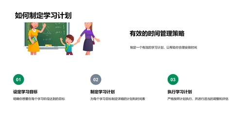 高二学习时间管理讲座PPT模板