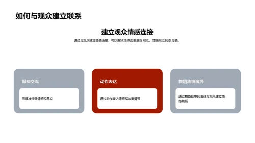 舞蹈表演技巧分享