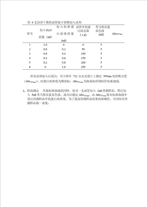 生物化学实验指导