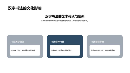 汉字书法的艺术之旅