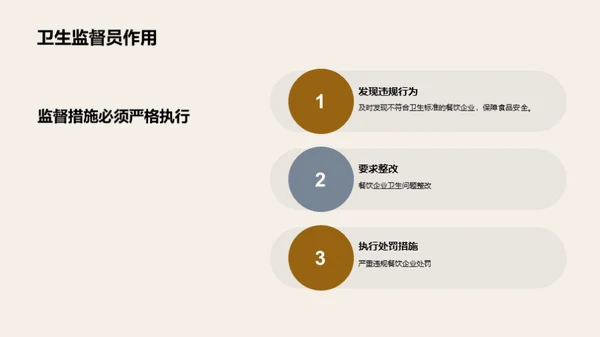 简约风餐饮旅游教学课件PPT模板