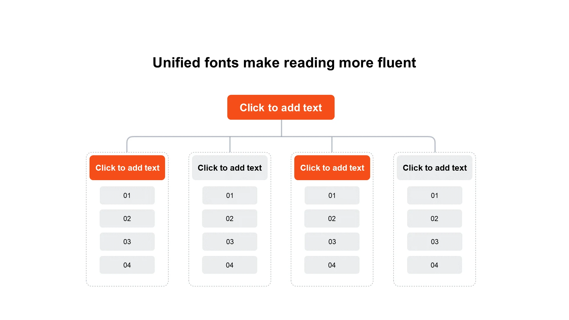 扁平PPT层次结构