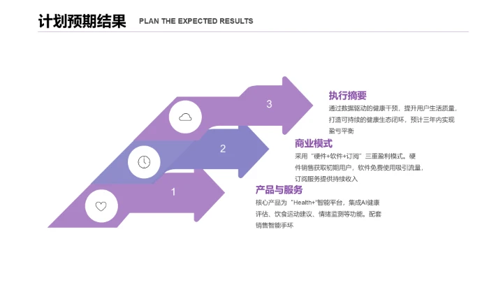 商务风含图片PPT关系